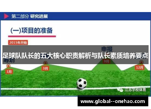足球队队长的五大核心职责解析与队长素质培养要点