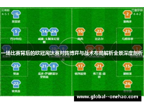 一场比赛背后的欧冠淘汰赛对阵博弈与战术布局解析全景深度剖析