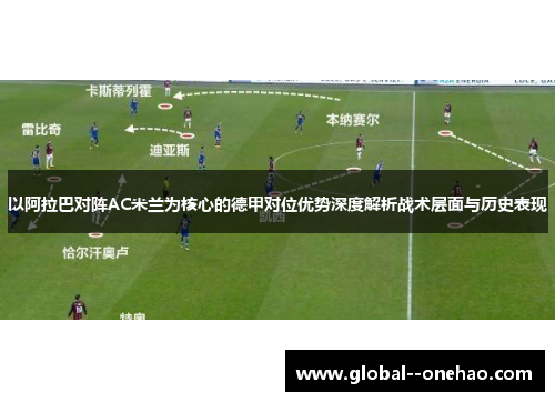 以阿拉巴对阵AC米兰为核心的德甲对位优势深度解析战术层面与历史表现