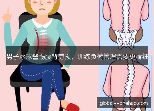 男子冰球警惕腰背劳损，训练负荷管理需要更精细